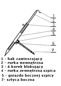 TAGANOK Taganok