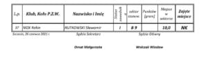 Drużynowe Feederowe Mistrzostwa OPZW Szczecin - Odra I Tura