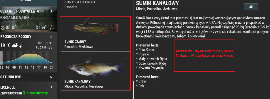 Fishing Planet jak łowić sumiki